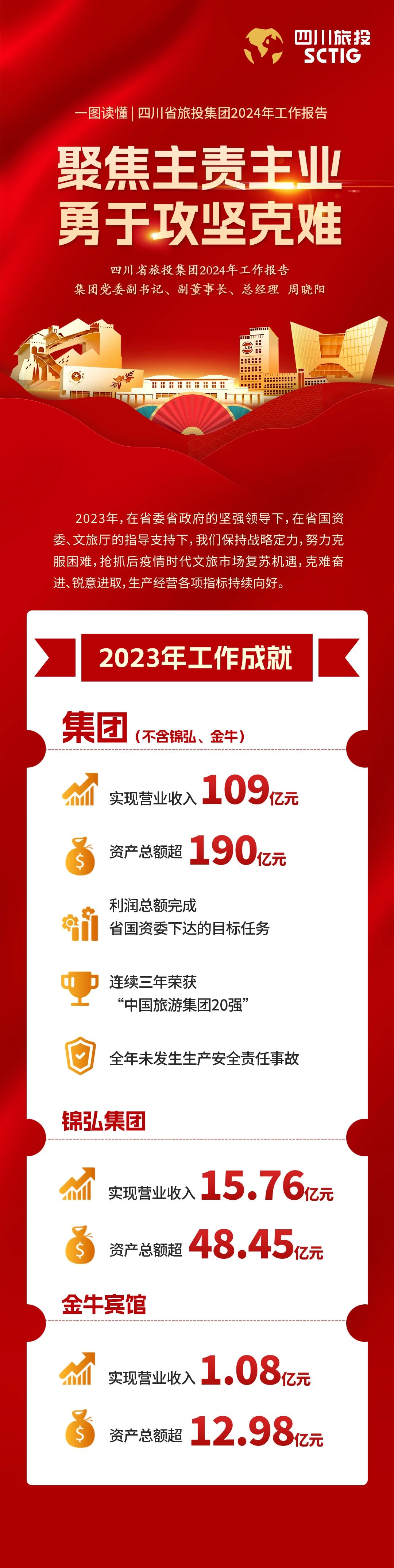 ĴʡvwinӮ2024鱨